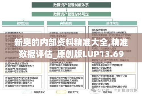 新奧的內(nèi)部資料精準(zhǔn)大全,精準(zhǔn)數(shù)據(jù)評估_原創(chuàng)版LUP13.69