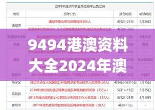 9494港澳資料大全2024年澳門0841期開(kāi)獎(jiǎng)大全,綜合計(jì)劃評(píng)估_瞬間版XGG13.98