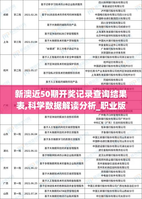 新澳近50期開獎記錄查詢結果表,科學數(shù)據(jù)解讀分析_職業(yè)版TMG13.86