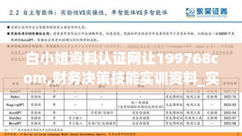 白小姐資料認(rèn)證網(wǎng)讓199768com,財(cái)務(wù)決策技能實(shí)訓(xùn)資料_實(shí)驗(yàn)版MKB13.44