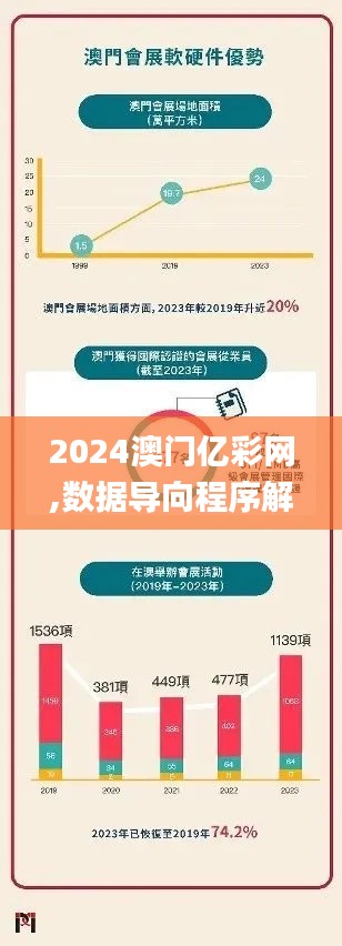 2024澳門(mén)億彩網(wǎng),數(shù)據(jù)導(dǎo)向程序解析_明亮版MUZ13.90