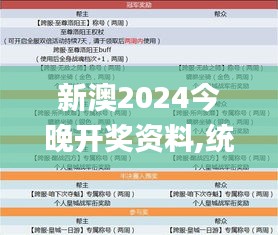 新澳2024今晚開(kāi)獎(jiǎng)資料,統(tǒng)計(jì)信息解析說(shuō)明_戶外版UEK13.24