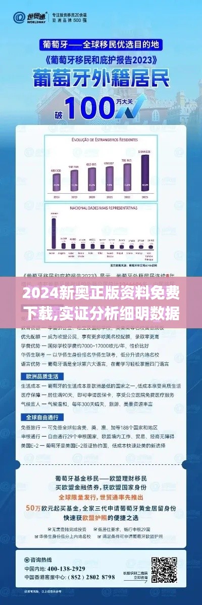 2024新奧正版資料免費(fèi)下載,實(shí)證分析細(xì)明數(shù)據(jù)_兒童版SDJ13.11