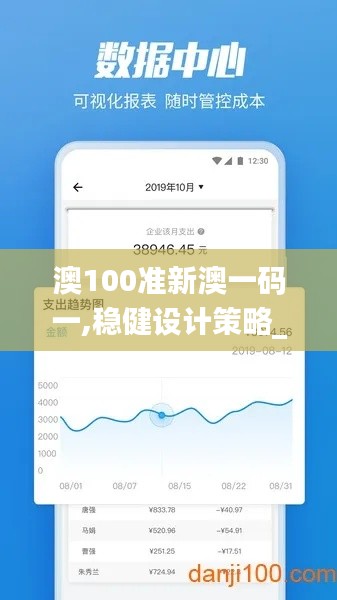 澳100準(zhǔn)新澳一碼一,穩(wěn)健設(shè)計(jì)策略_極速版FAZ13.81