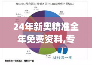 24年新奧精準(zhǔn)全年免費(fèi)資料,專(zhuān)業(yè)數(shù)據(jù)點(diǎn)明方法_顯示版ZFV13.20