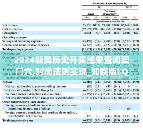 2024新奧歷史開獎結果查詢澳門六,時尚法則實現_知曉版LQI13.81