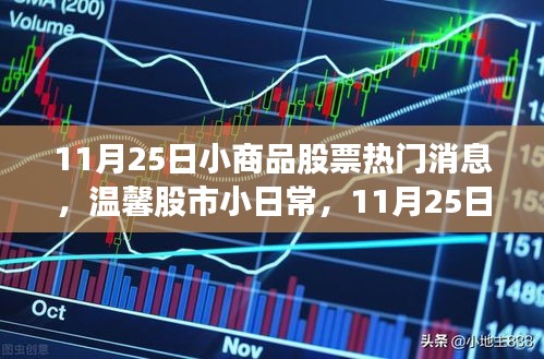 11月25日小商品股票熱門消息，股市小日常的奇妙緣分