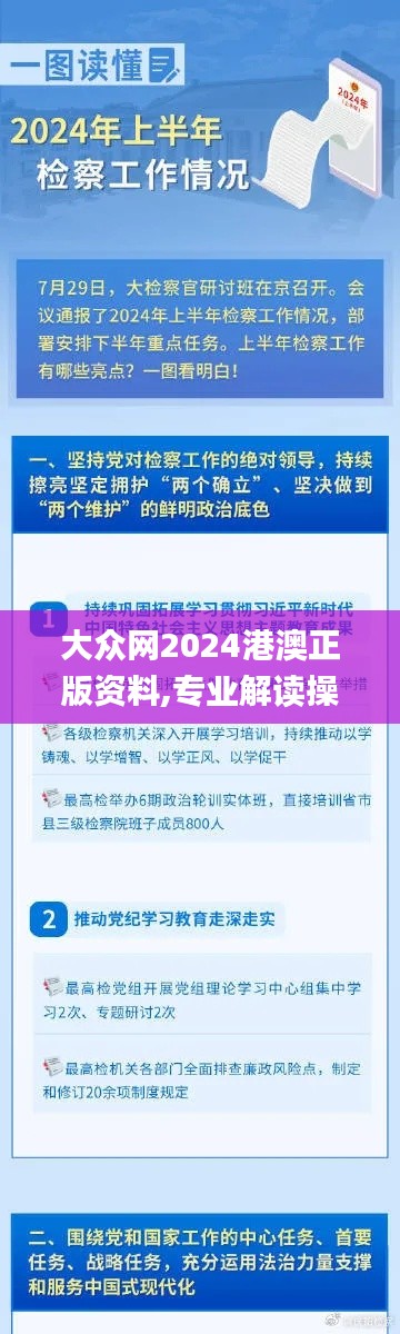 大眾網(wǎng)2024港澳正版資料,專業(yè)解讀操行解決_定制版BWD13.46