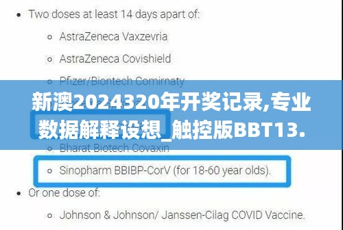新澳2024320年開獎(jiǎng)記錄,專業(yè)數(shù)據(jù)解釋設(shè)想_觸控版BBT13.7