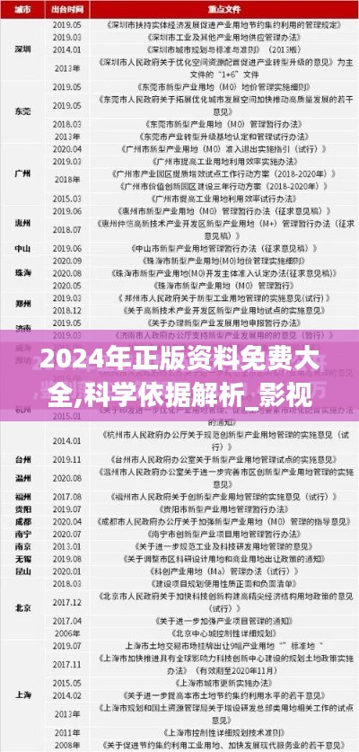 2024年正版資料免費大全,科學(xué)依據(jù)解析_影視版FOC13.73