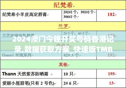 2024澳門今晚開獎號碼香港記錄,數(shù)據(jù)獲取方案_快速版TMB13.52