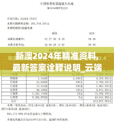 新澳2024年精準(zhǔn)資料,最新答案詮釋說明_云端版WVC13.5