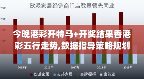 今晚港彩開(kāi)特馬+開(kāi)獎(jiǎng)結(jié)果香港彩五行走勢(shì),數(shù)據(jù)指導(dǎo)策略規(guī)劃_家居版VXL13.22