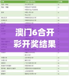 澳門6合開彩開獎結(jié)果查詢,科學(xué)數(shù)據(jù)解讀分析_效率版RGQ13.10
