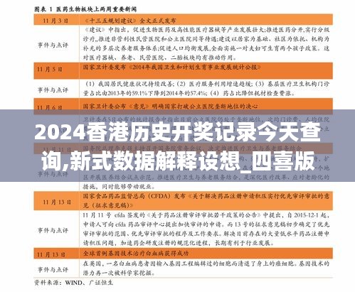 2024香港歷史開獎(jiǎng)記錄今天查詢,新式數(shù)據(jù)解釋設(shè)想_四喜版ZQA13.60