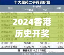 2024香港歷史開(kāi)獎(jiǎng)結(jié)果,精細(xì)化實(shí)施分析_多元文化版ORV13.77