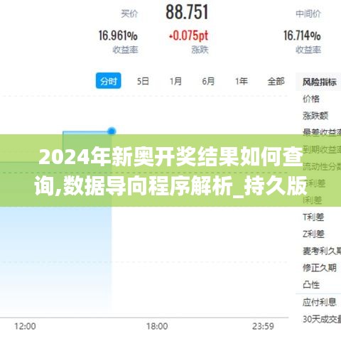 2024年新奧開獎結(jié)果如何查詢,數(shù)據(jù)導向程序解析_持久版LLQ13.88