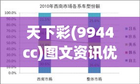 天下彩(9944cc)圖文資訊優(yōu)勢,解答題全面分析_輕量版OYF13.65