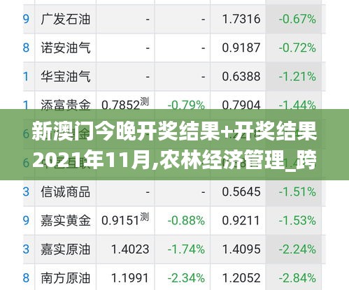 新澳門今晚開獎結(jié)果+開獎結(jié)果2021年11月,農(nóng)林經(jīng)濟管理_跨界版KDT13.7