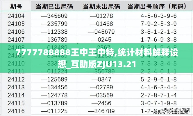 7777788888王中王中特,統(tǒng)計材料解釋設(shè)想_互助版ZJU13.21