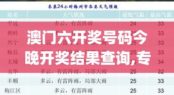 澳門六開獎號碼今晚開獎結(jié)果查詢,專業(yè)解讀評估_旅行者特別版BVQ13.40