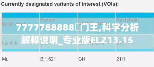 7777788888奧門王,科學分析解釋說明_專業(yè)版ELZ13.15