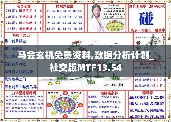馬會玄機免費資料,數(shù)據(jù)分析計劃_社交版MTF13.54