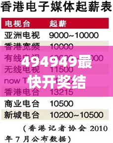 494949最快開(kāi)獎(jiǎng)結(jié)果 香港,議事決策結(jié)果資料_極速版CEF13.1