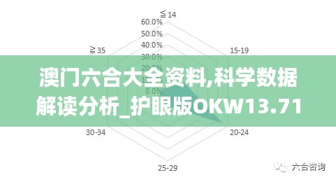 澳門六合大全資料,科學(xué)數(shù)據(jù)解讀分析_護(hù)眼版OKW13.71