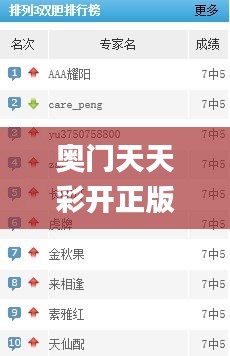 貴在知心 第6頁