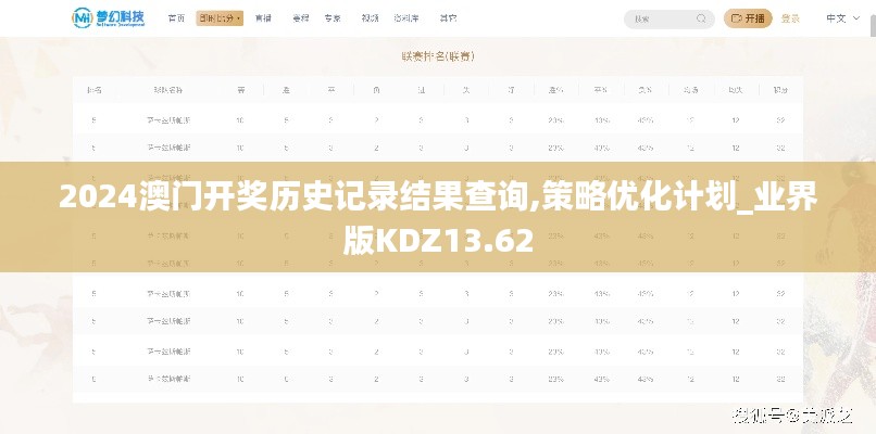 2024澳門開獎歷史記錄結(jié)果查詢,策略優(yōu)化計劃_業(yè)界版KDZ13.62