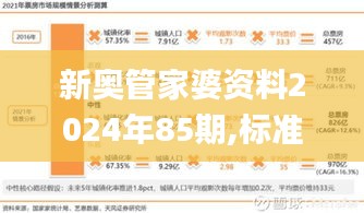 新奧管家婆資料2024年85期,標準執(zhí)行具體評價_增強版UOP13.28