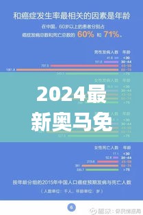 2024最新奧馬免費資料四不像,精準數(shù)據評估_創(chuàng)意設計版YSE13.91