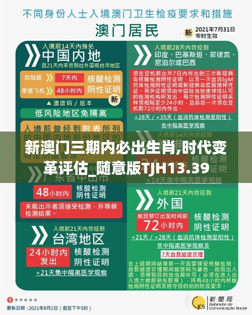 新澳門三期內(nèi)必出生肖,時代變革評估_隨意版TJH13.39