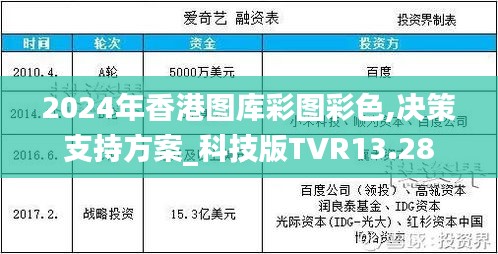 2024年香港圖庫彩圖彩色,決策支持方案_科技版TVR13.28