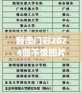 新澳門彩2024四不像圖片,科學(xué)解釋分析_品味版ENO13.58