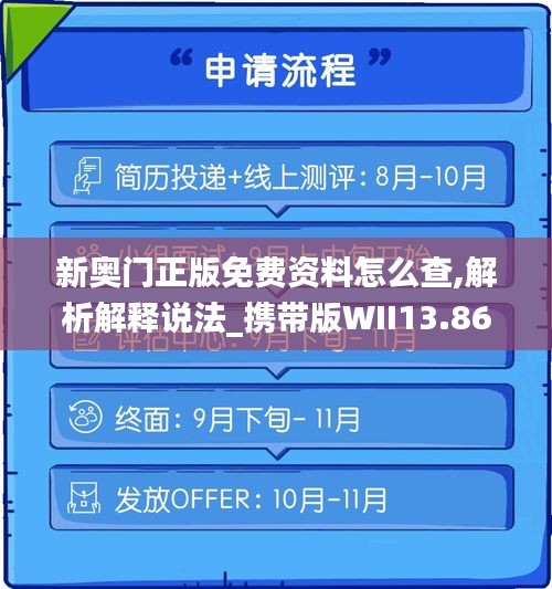 新奧門正版免費資料怎么查,解析解釋說法_攜帶版WII13.86