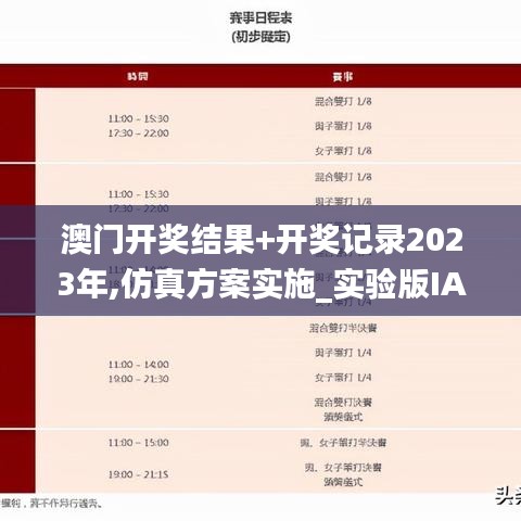 澳門開獎結果+開獎記錄2023年,仿真方案實施_實驗版IAN13.50