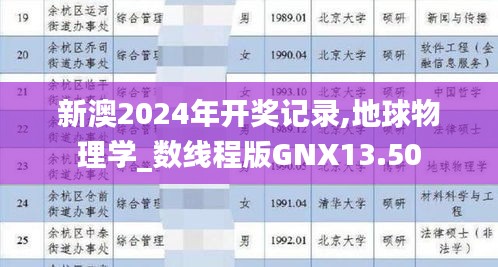 新澳2024年開獎(jiǎng)記錄,地球物理學(xué)_數(shù)線程版GNX13.50