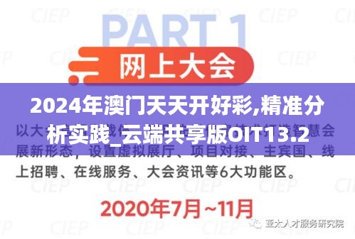 2024年澳門天天開好彩,精準(zhǔn)分析實踐_云端共享版OIT13.2