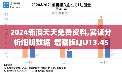 2024新澳天天免費資料,實證分析細(xì)明數(shù)據(jù)_增強(qiáng)版LJU13.45