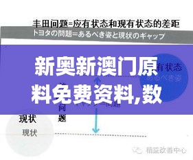 新奧新澳門原料免費資料,數(shù)據(jù)詳解說明_硬件版PWB13.83