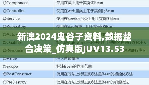 新澳2024鬼谷子資料,數(shù)據(jù)整合決策_仿真版JUV13.53