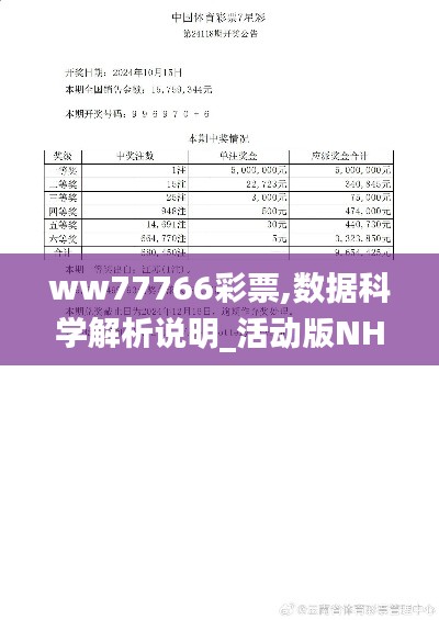 ww77766彩票,數據科學解析說明_活動版NHH13.70
