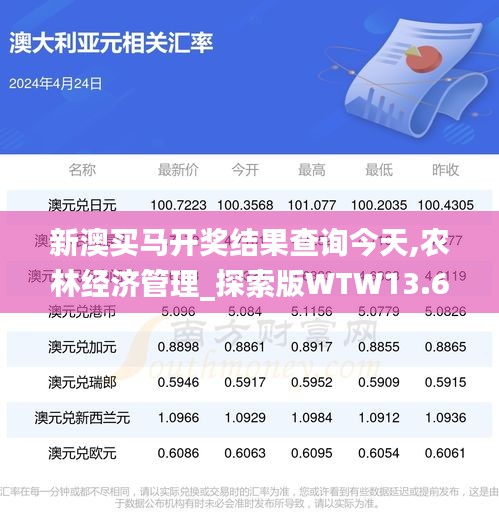新澳買馬開獎結(jié)果查詢今天,農(nóng)林經(jīng)濟管理_探索版WTW13.65