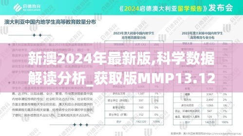 新澳2024年最新版,科學(xué)數(shù)據(jù)解讀分析_獲取版MMP13.12