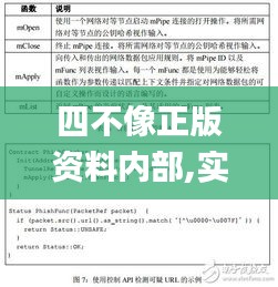 四不像正版資料內(nèi)部,實時處理解答計劃_安靜版ZIU13.75
