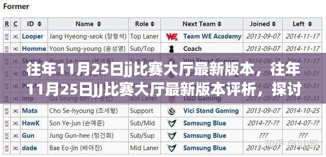 往年11月25日JJ比賽大廳最新版本的評析與探討，優(yōu)劣與影響一覽