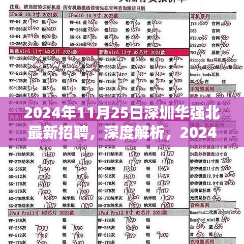 2024年深圳華強(qiáng)北最新招聘深度解析，人才招募特點(diǎn)與體驗(yàn)