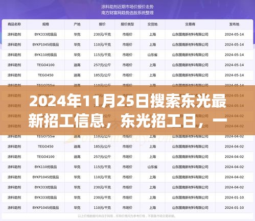 東光招工日，尋找工作的溫馨奇遇記（2024年11月25日最新招工信息匯總）